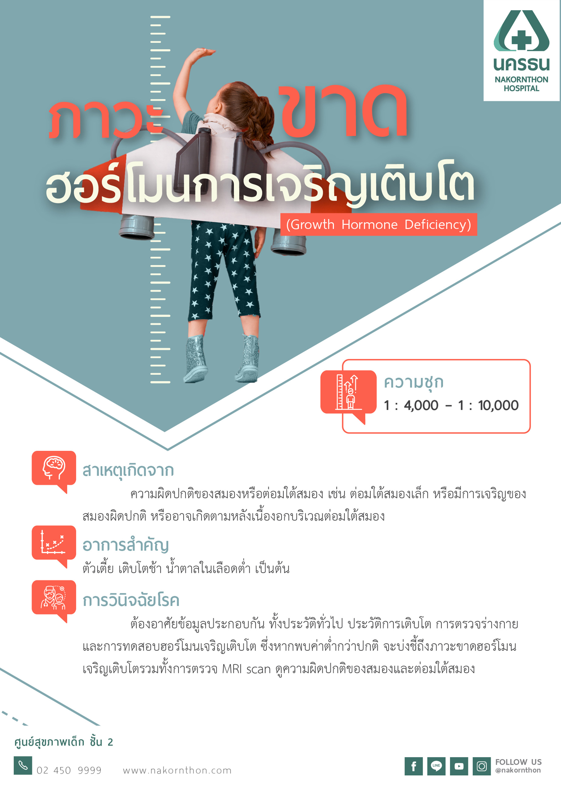 แพ็กเกจยาฮอร์โมนการเจริญเติบโต