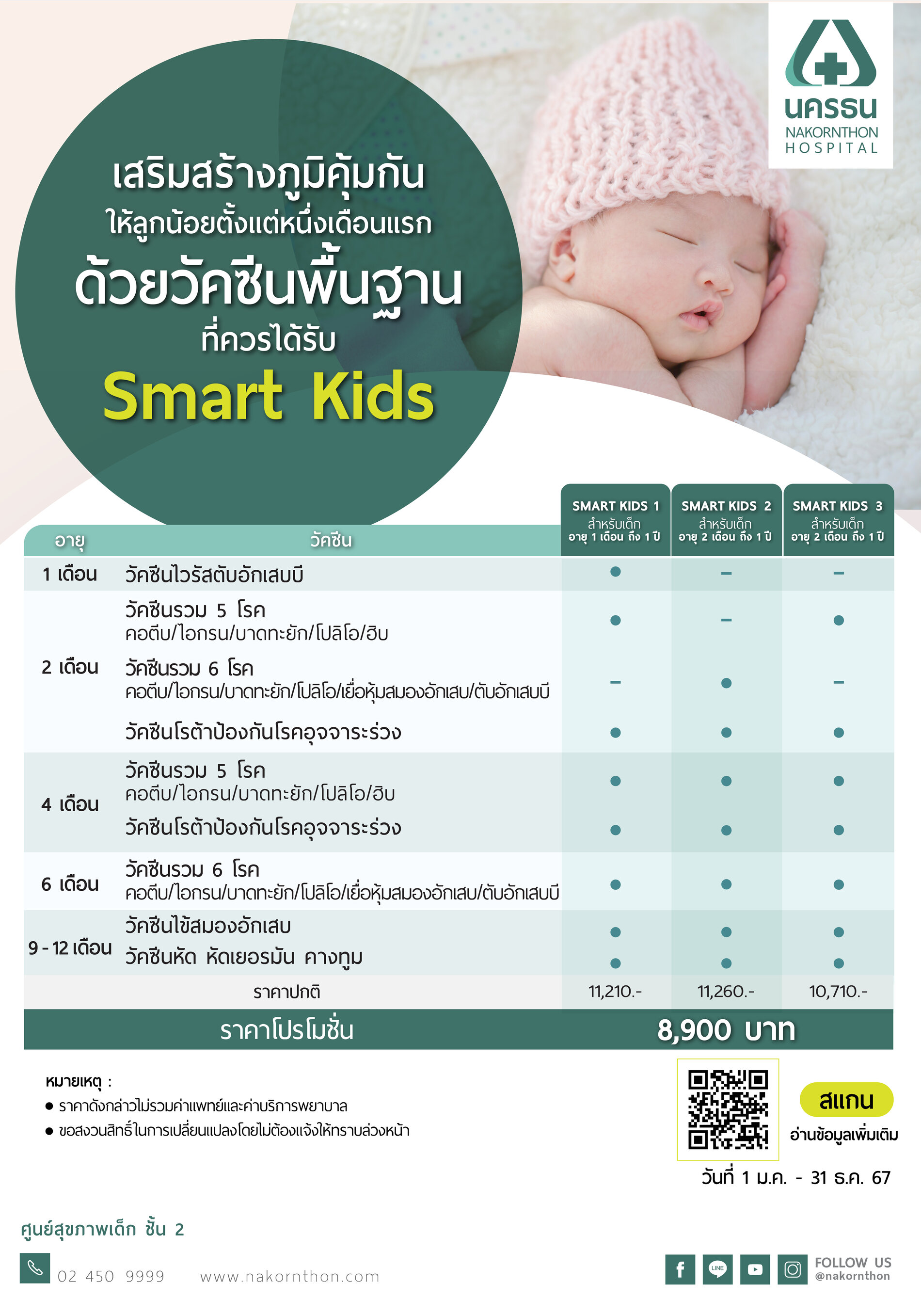 แพ็กเกจวัคซีนพื้นฐาน Smart Kids (สำหรับเด็กอายุ 1 เดือน - 1 ปี)