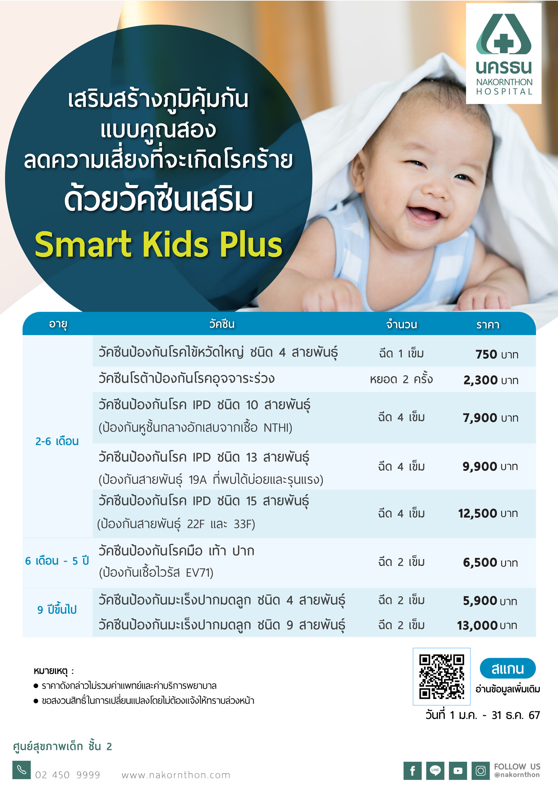 แพ็กเกจวัคซีนเสริม Smart Kids Plus