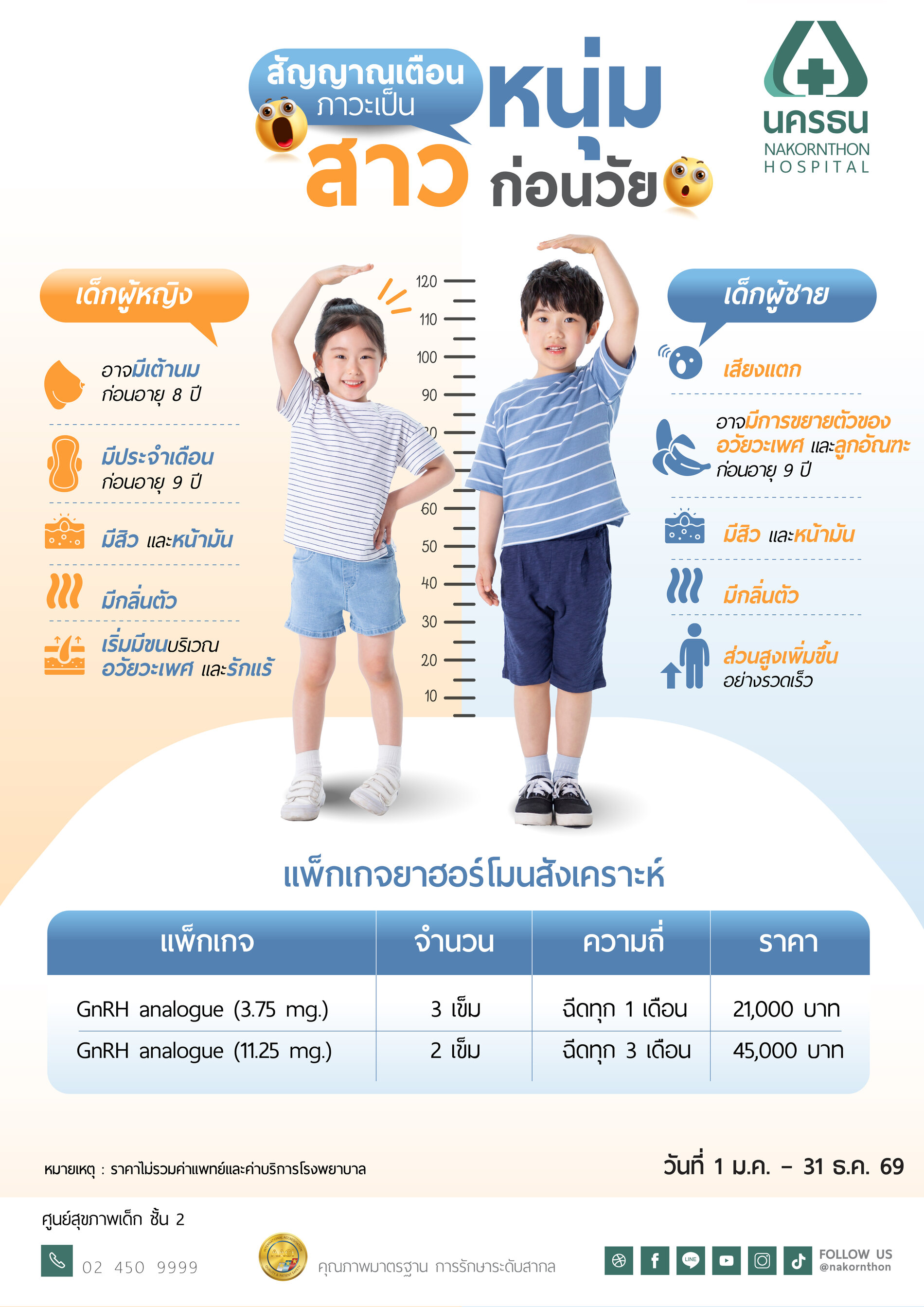 แพ็กเกจยาฮอร์โมนสังเคราะห์ GnRH analogue รักษาภาวะหนุ่มสาวก่อนวัย