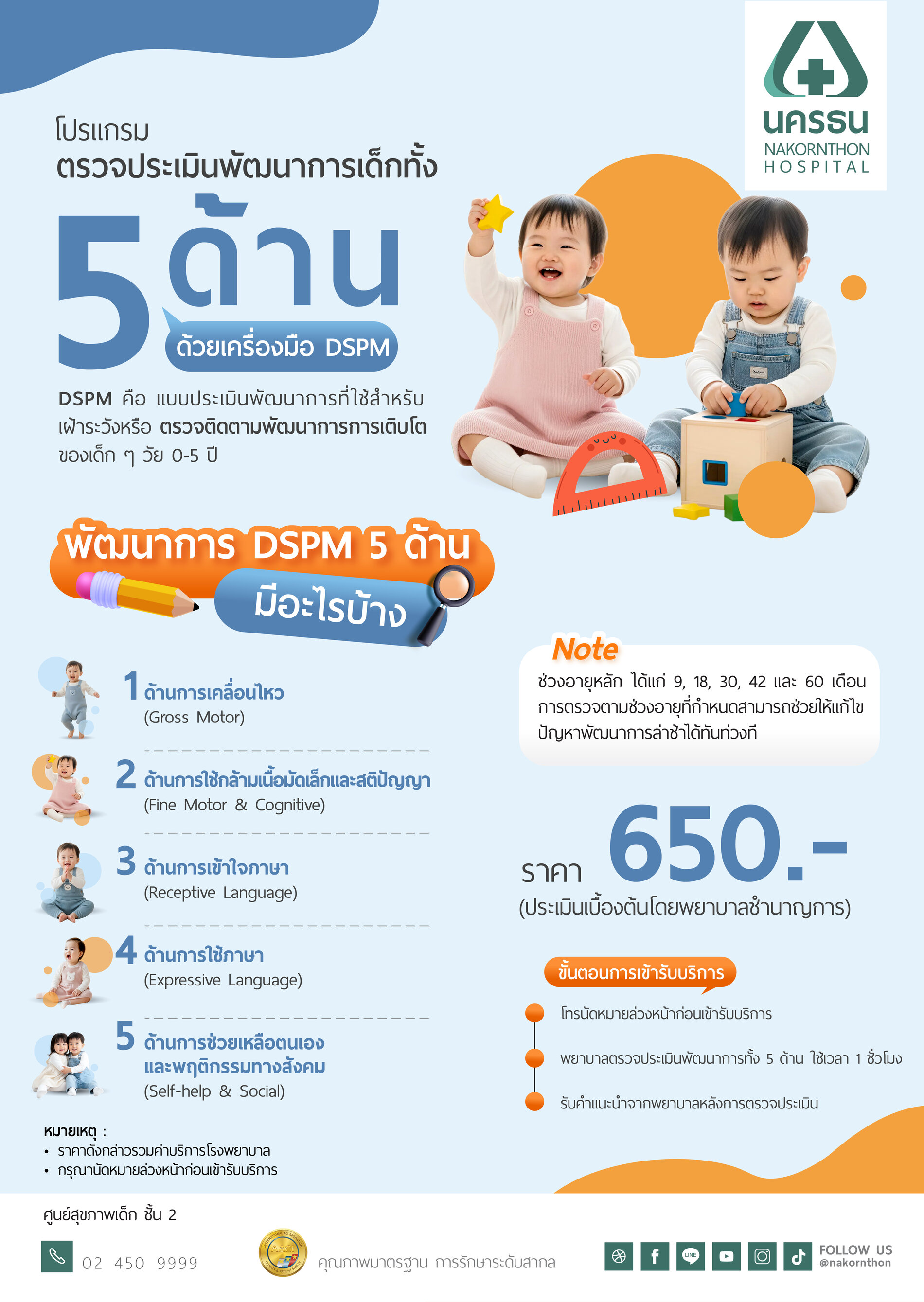 โปรแกรมตรวจประเมินพัฒนาการเด็กทั้ง 5 ด้าน ด้วยเครื่องมือ DSPM