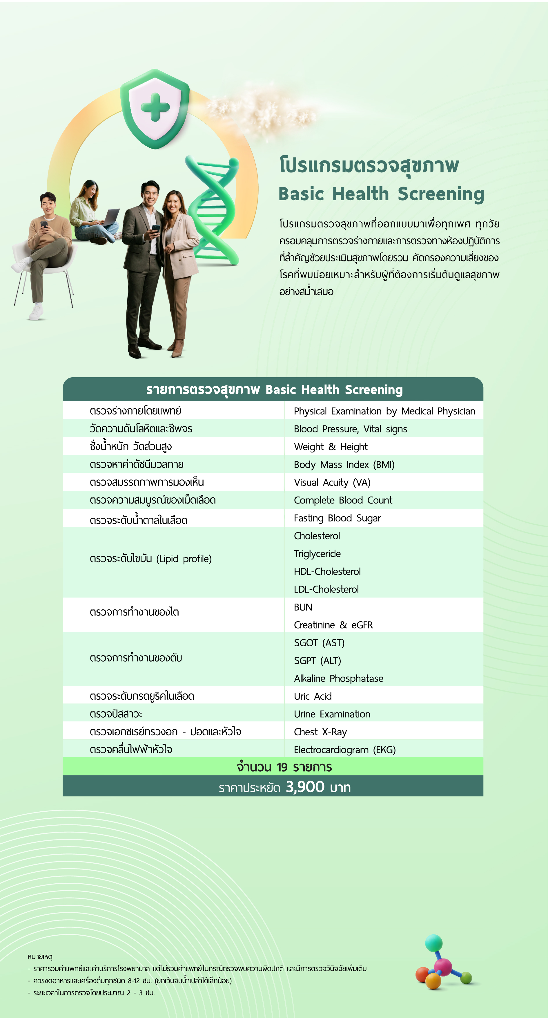 โปรแกรมตรวจสุขภาพ Basic Health Screening