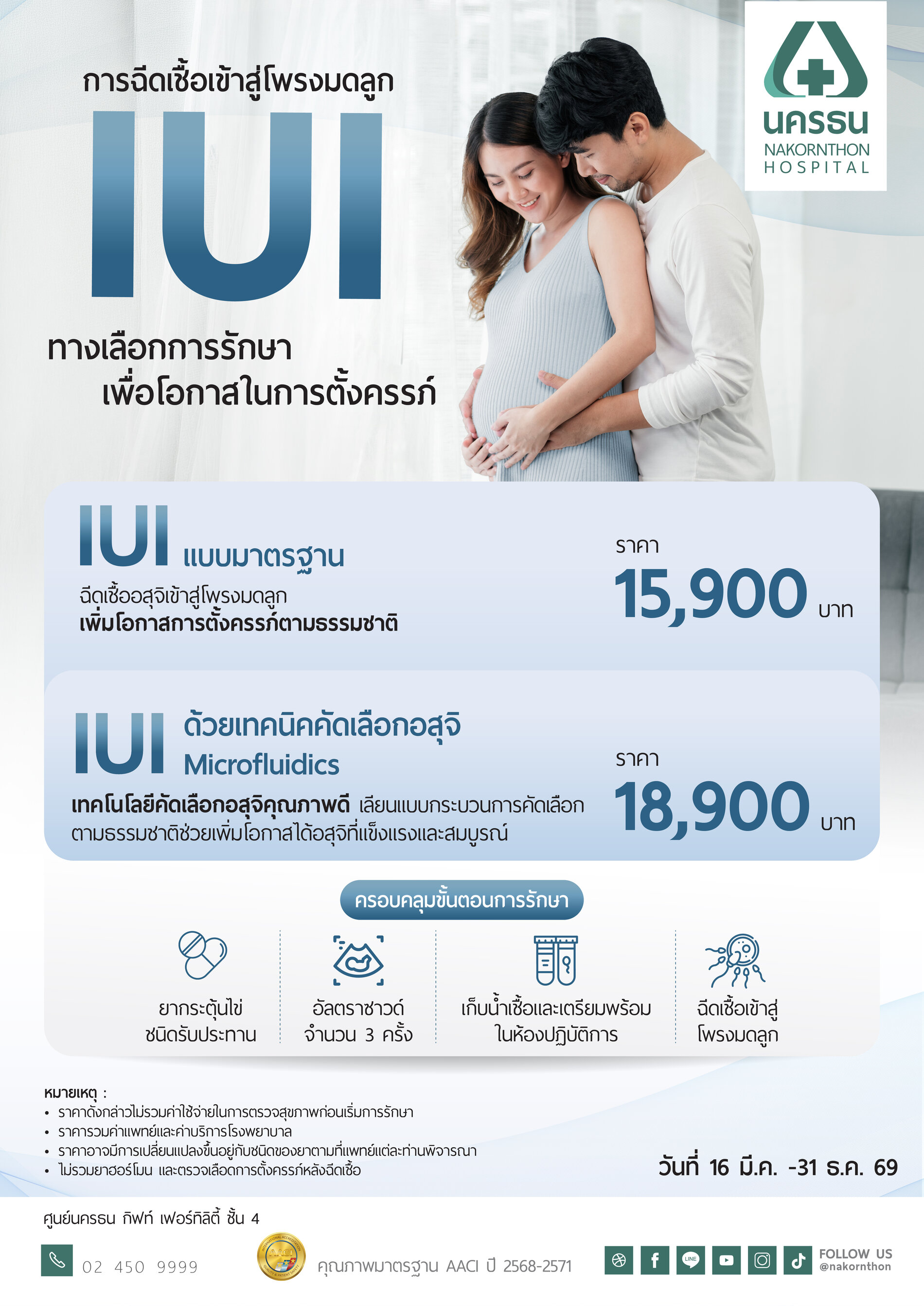 แพ็กเกจ IUI