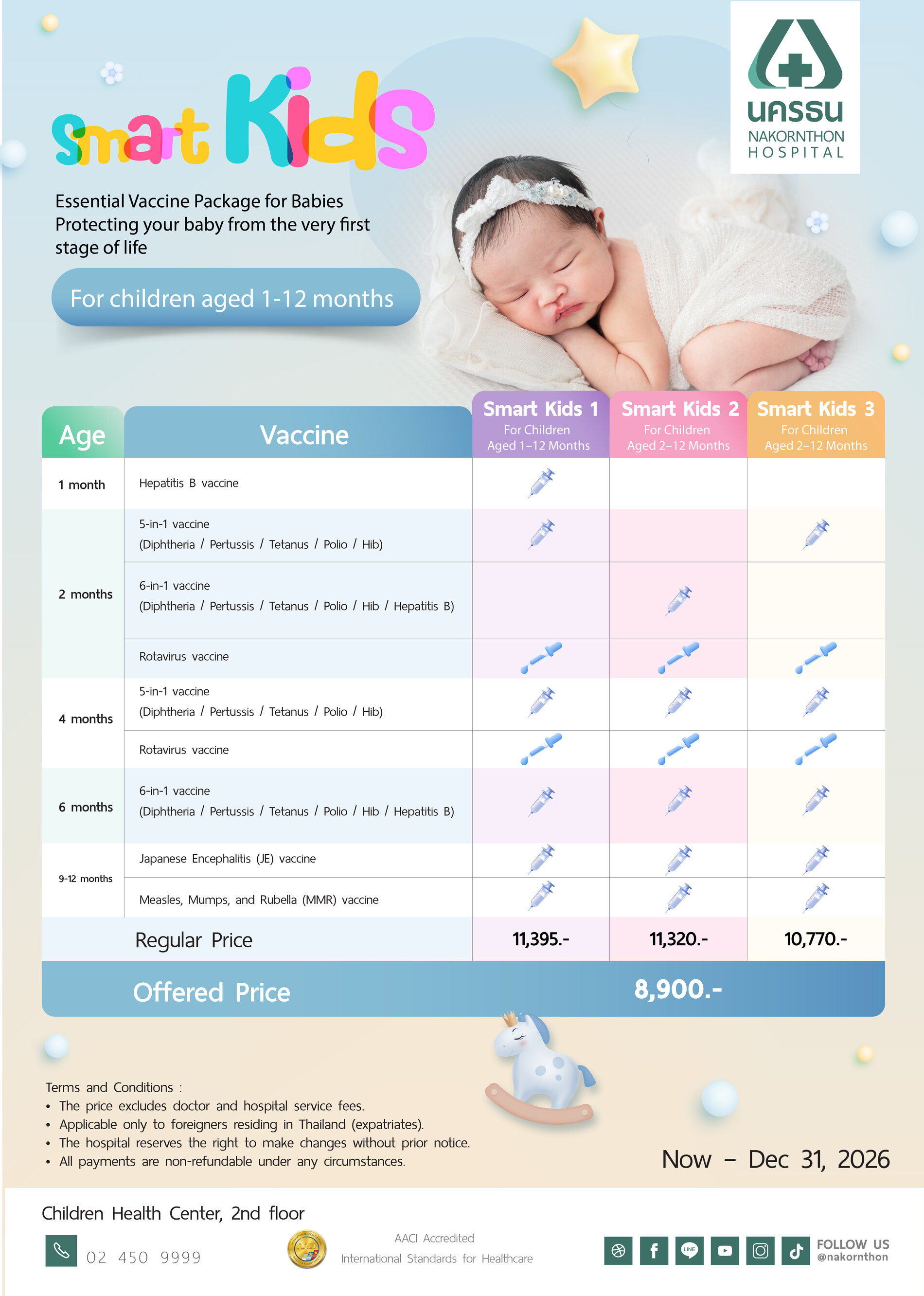 แพ็กเกจวัคซีนพื้นฐาน Smart Kids (สำหรับเด็กอายุ 1 เดือน - 1 ปี)