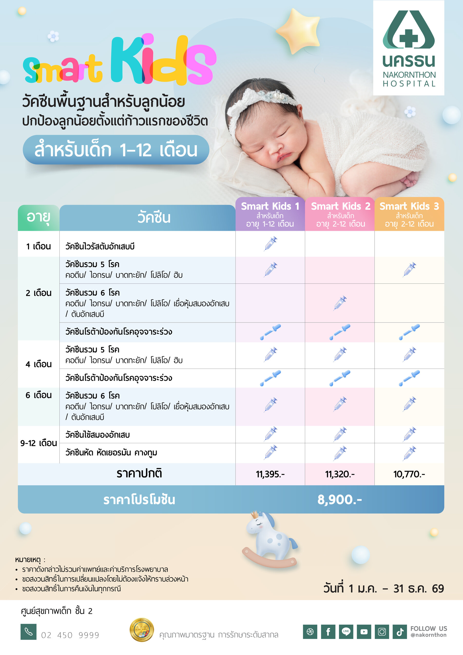 แพ็กเกจวัคซีนพื้นฐาน Smart Kids (สำหรับเด็กอายุ 1 เดือน - 1 ปี)