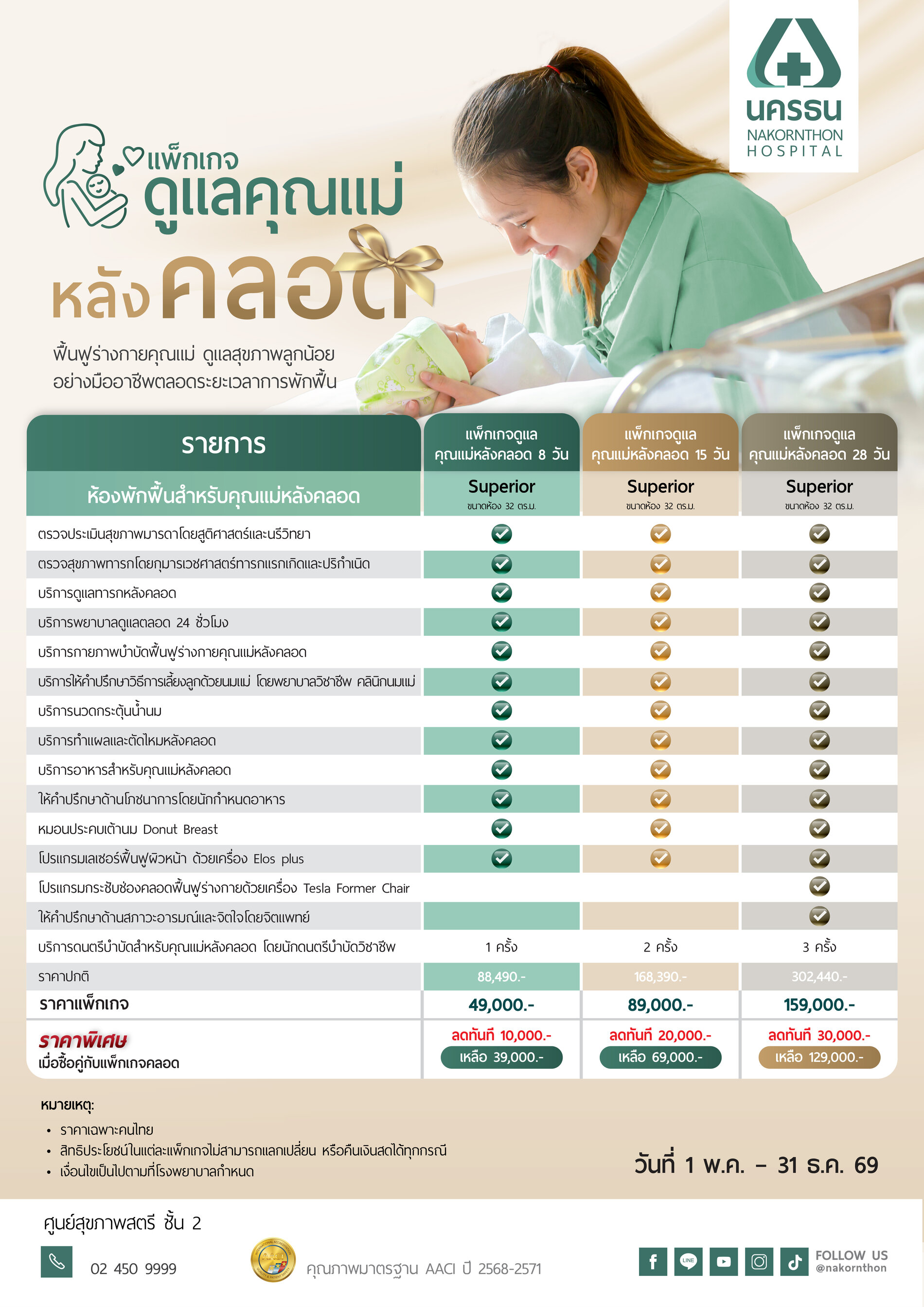 แพ็กเกจดูแลคุณแม่หลังคลอด