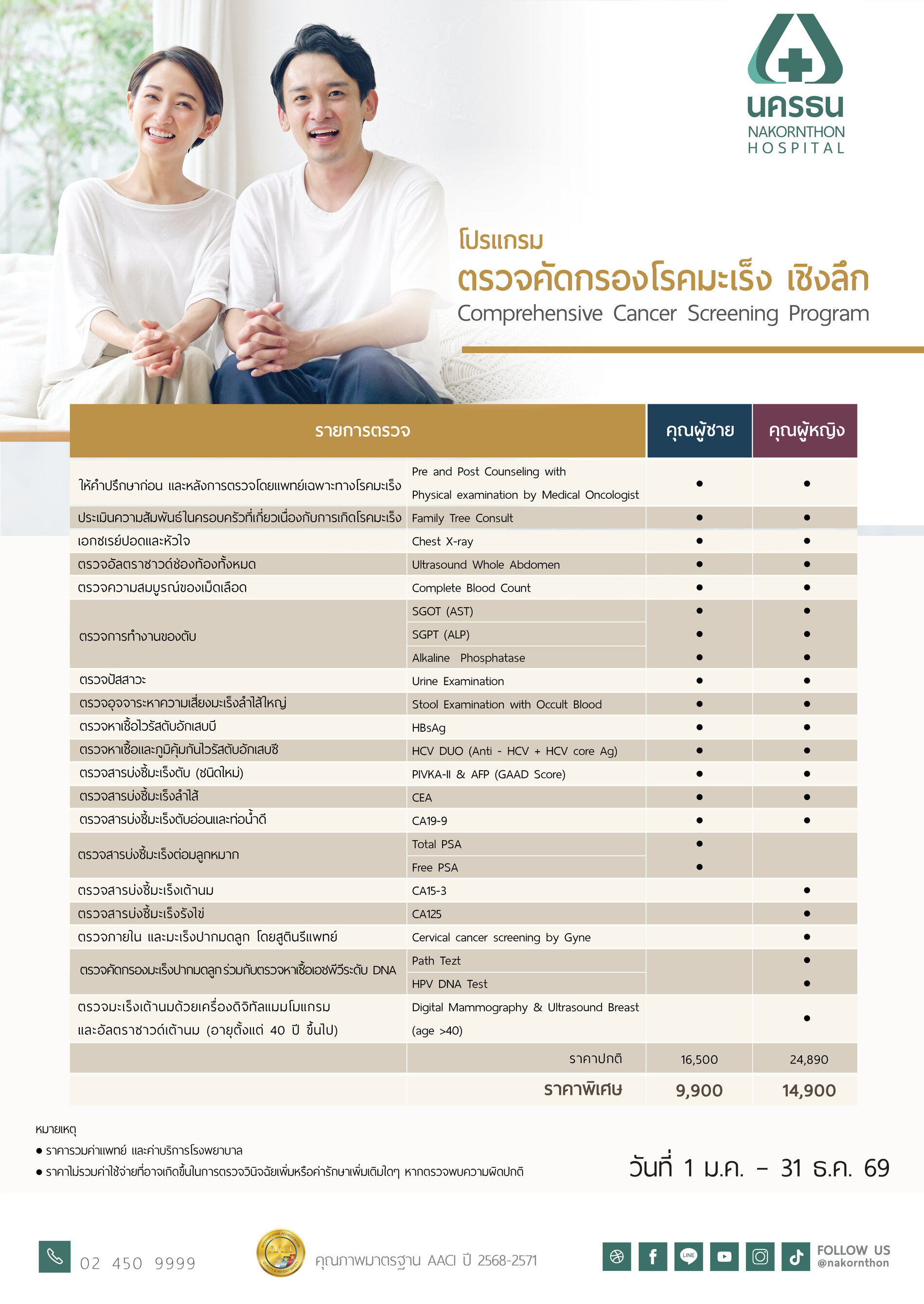โปรแกรมตรวจคัดกรองโรคมะเร็ง เชิงลึก