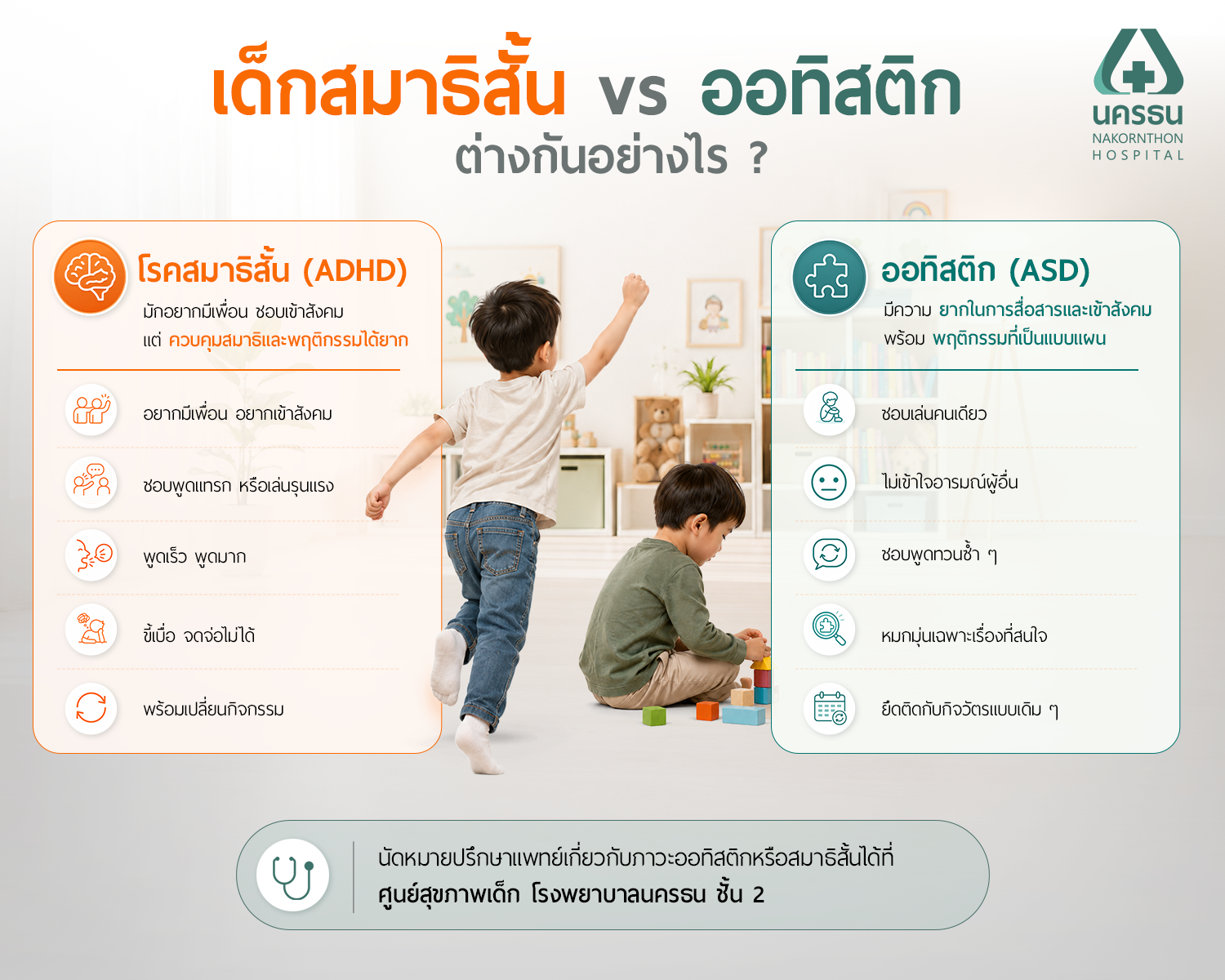 สมาธิสั้นกับออทิสติกต่างกันไหม ? 