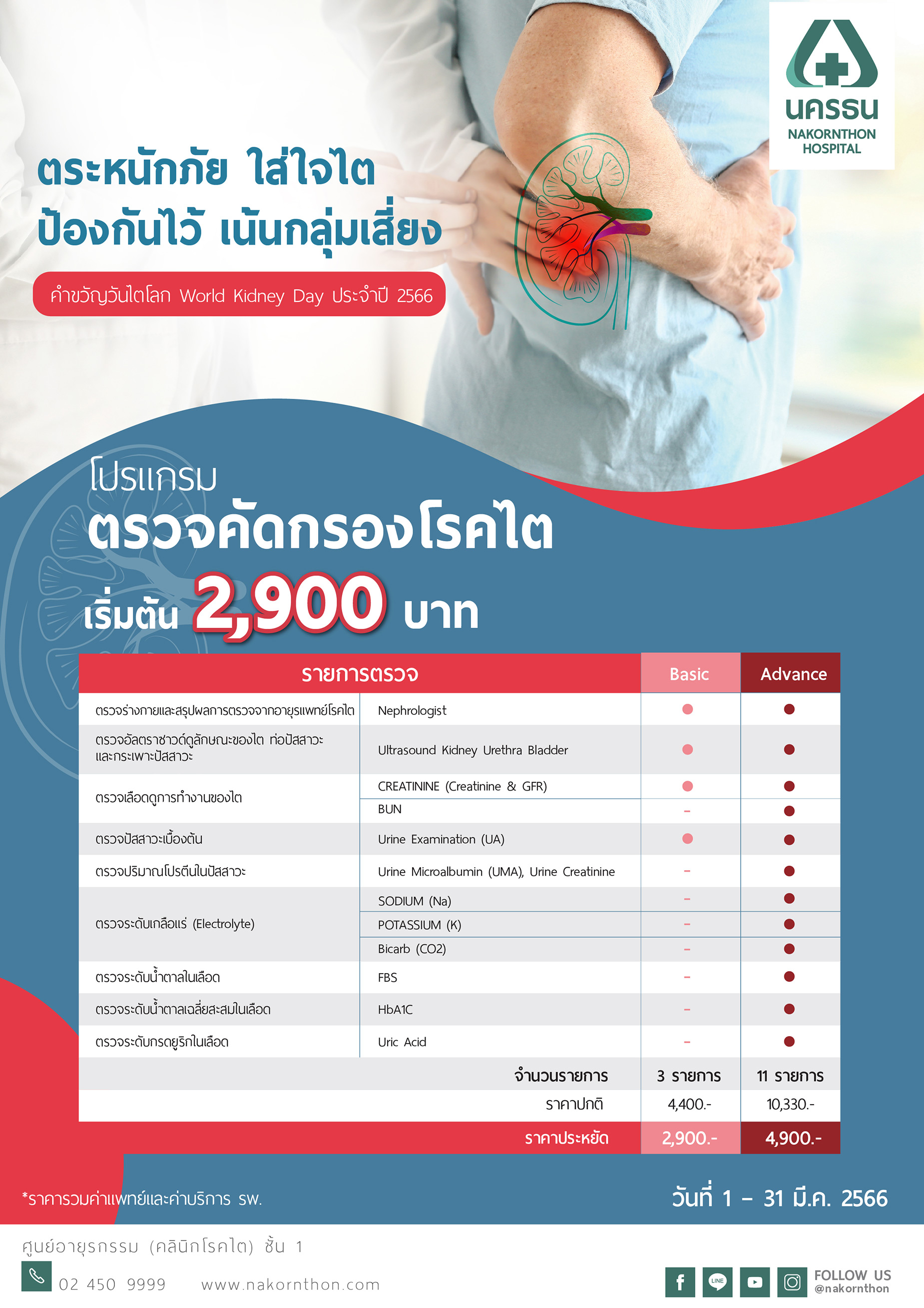 โปรแกรมตรวจคัดกรองโรคไต