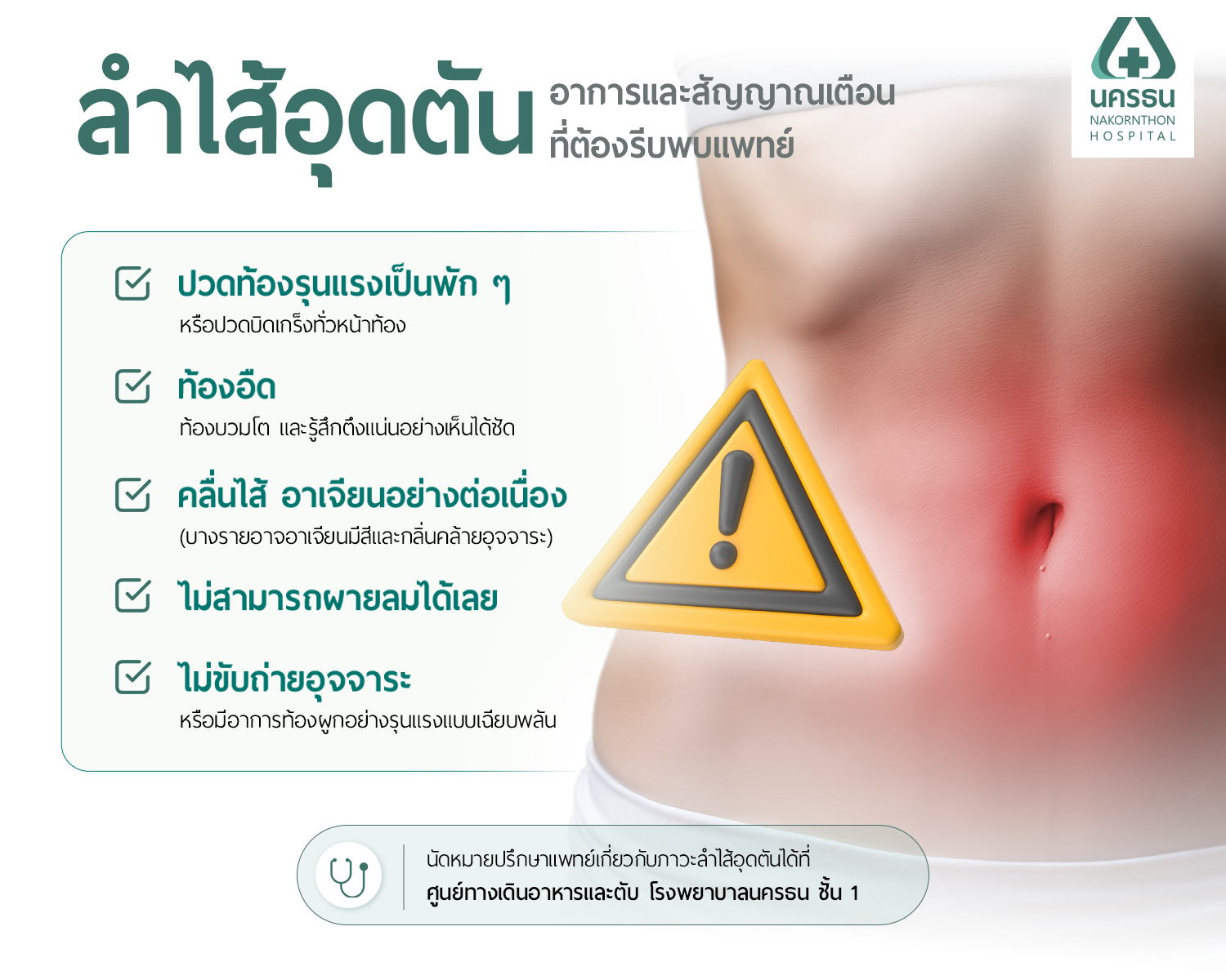 Infographic อธิบายอาการของภาวะลำไส้อุดตัน