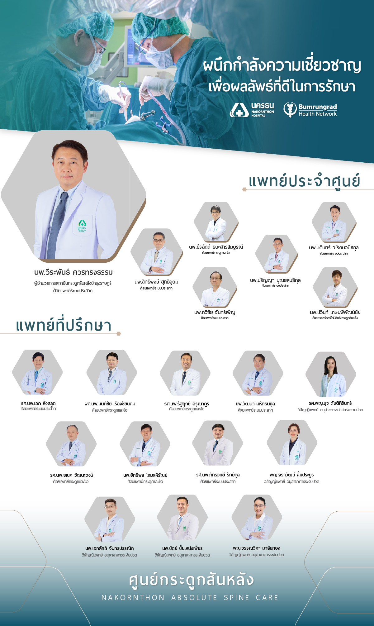 ทีมแพทย์ผู้เชี่ยวชาญโรคกระดูกสันหลัง โรงพยาบาลนครธน