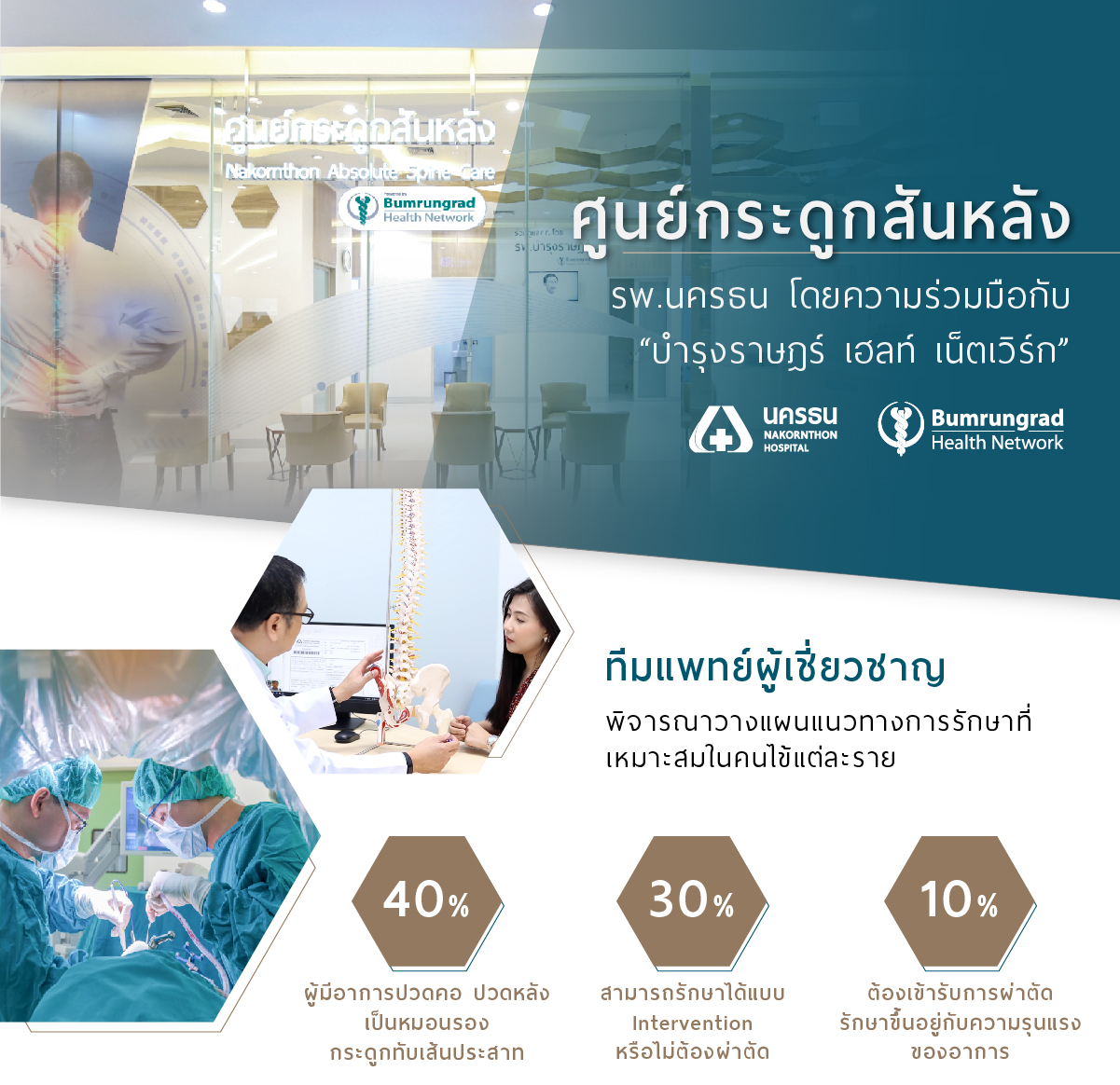 ศูนย์กระดูกสันหลัง รพ.นครธน