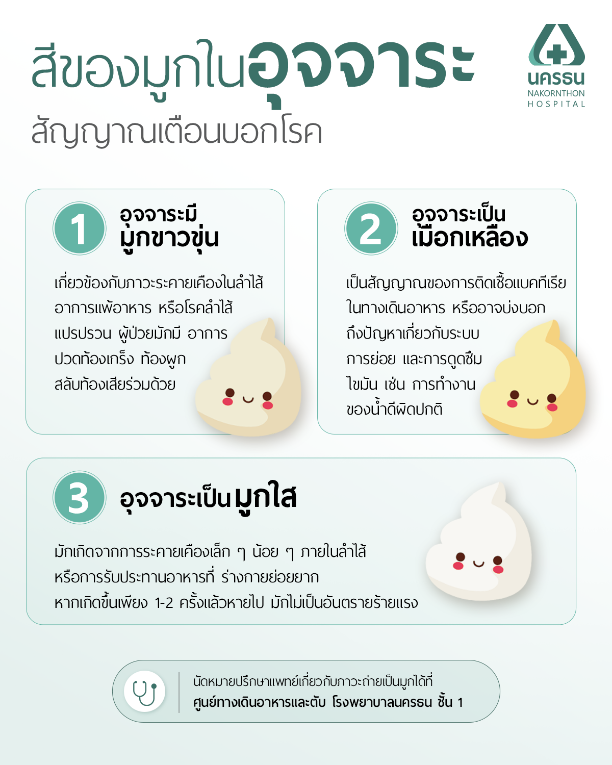Infographic อธิบายสีของมูกในอุจจาระ