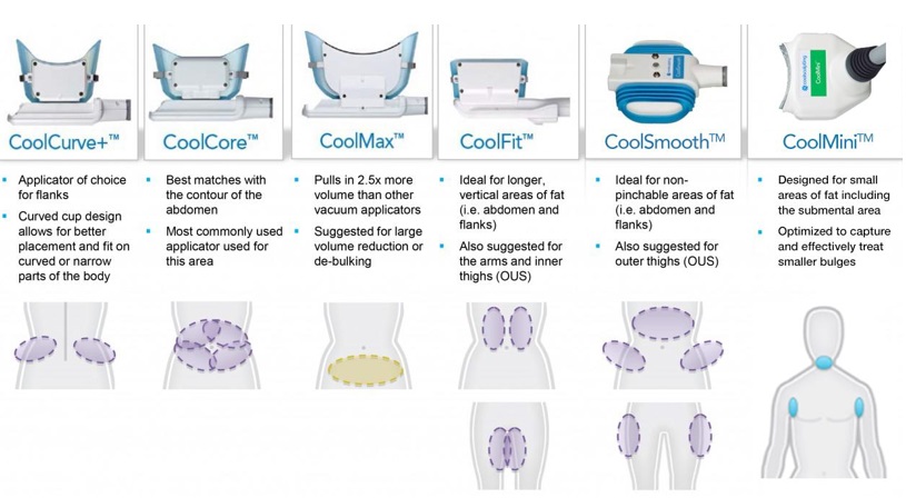 CoolSculpting machine