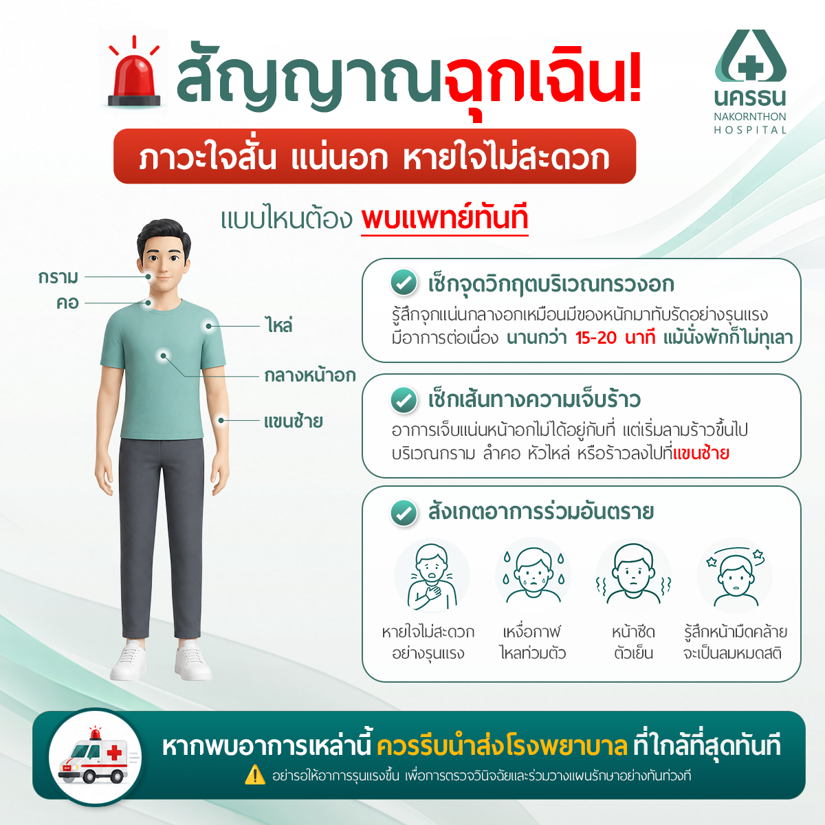 สัญญาณอันตรายภาวะใจสั่น แน่นอก หายใจไม่สะดวกที่ต้องพบแพทย์ทันที