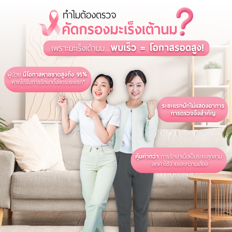 โปรแกรมตรวจคัดกรองมะเร็งเต้านม