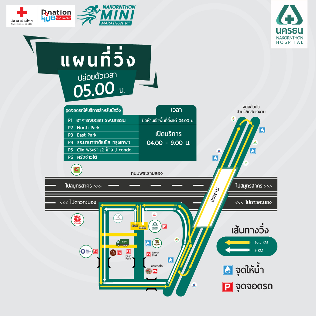 แผนที่เส้นทางวิ่ง